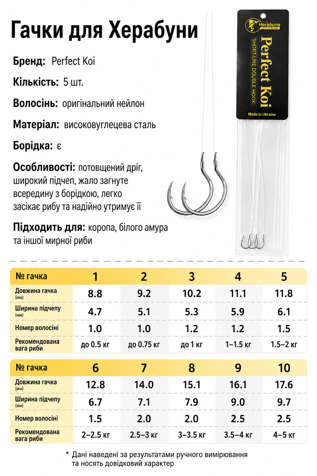 Гачки Херабуна на повідці Perfect Koi 40 см - Зображення 2