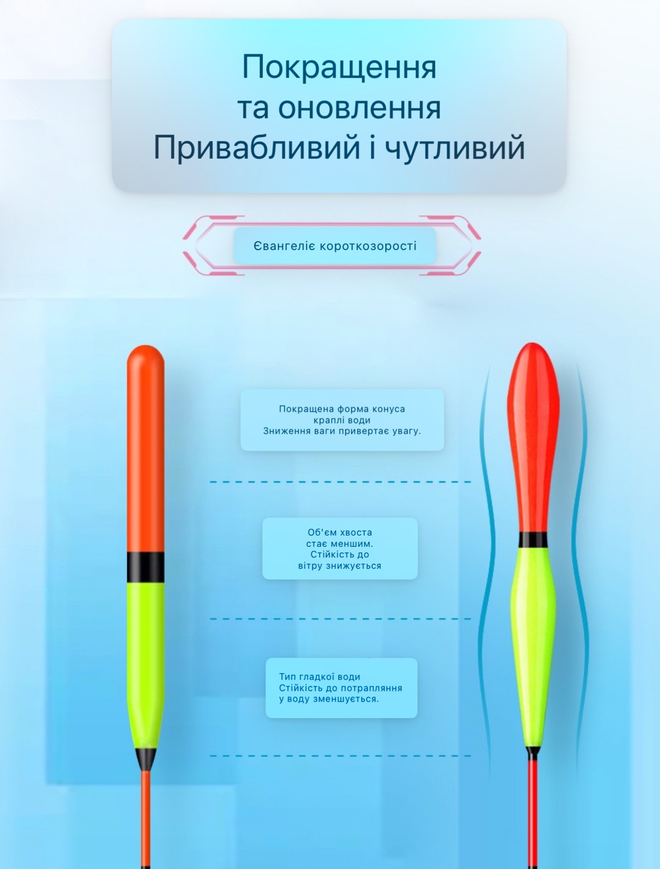 Поплавок HL з потовщеною антеною - Зображення 4