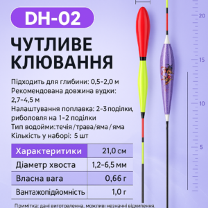 Поплавок DH-01 1.0 грам 20.5 см