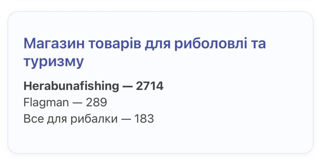 нагородження HerabunaFishing Народний бренд 2025