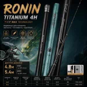 Вудилище RONIN Titanium 4H TiCF MAX