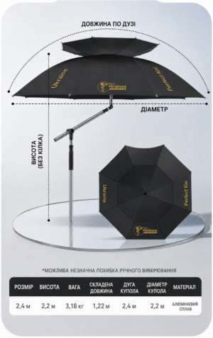 Рибальська парасолька Perfect Koi Ø 2,2 м з подвійним куполом