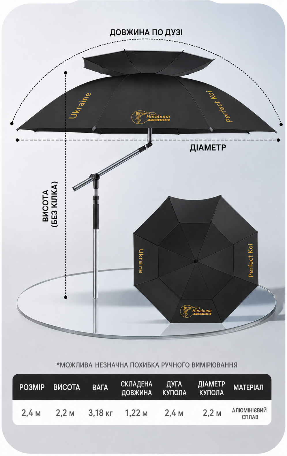 Рибальська парасолька Perfect Koi 2,2 м